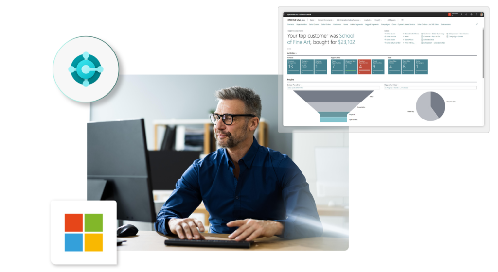 BC Development & Customization - Abc Partners
